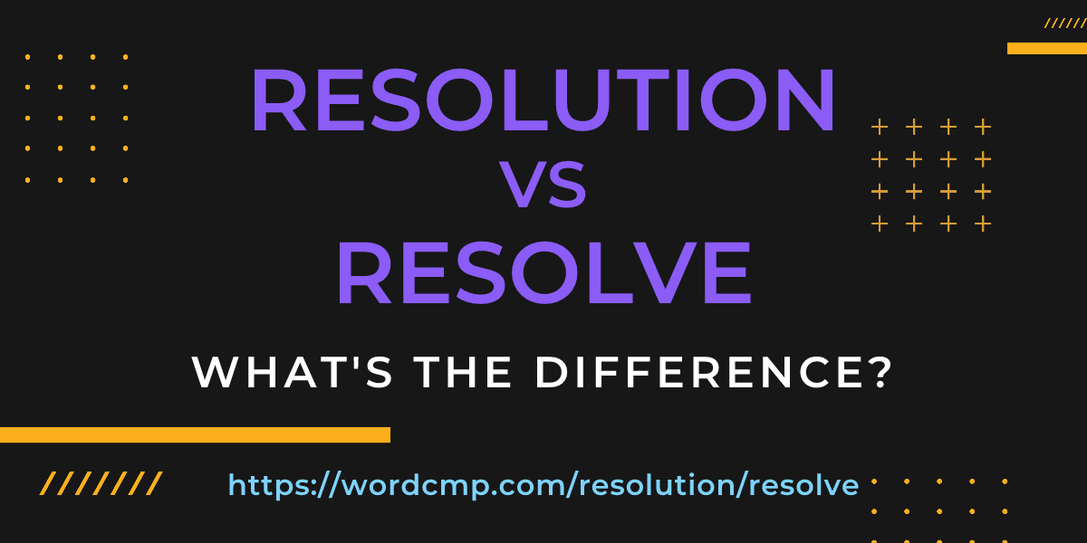 Difference between resolution and resolve