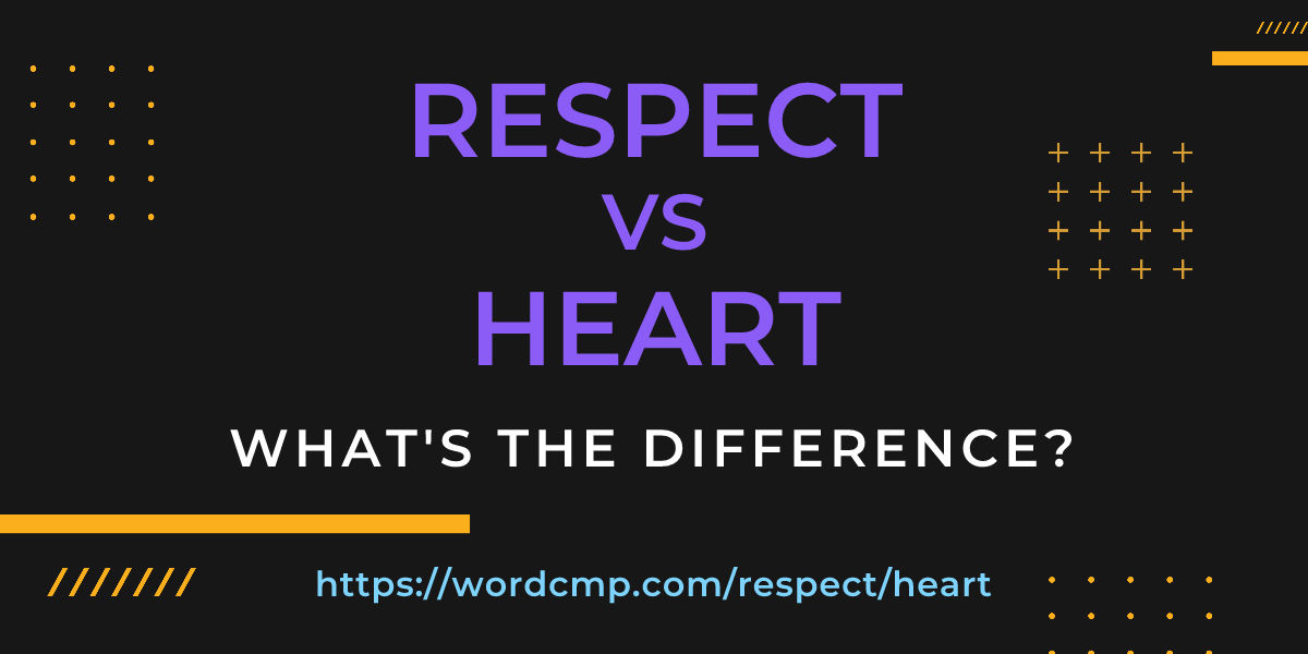 Difference between respect and heart