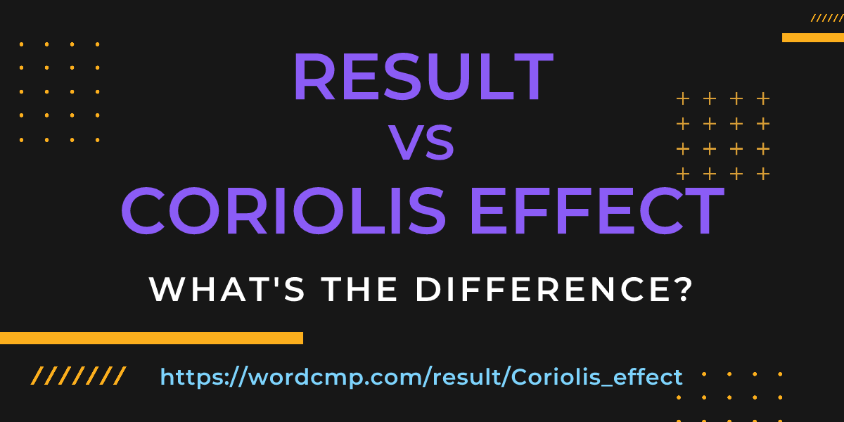 Difference between result and Coriolis effect