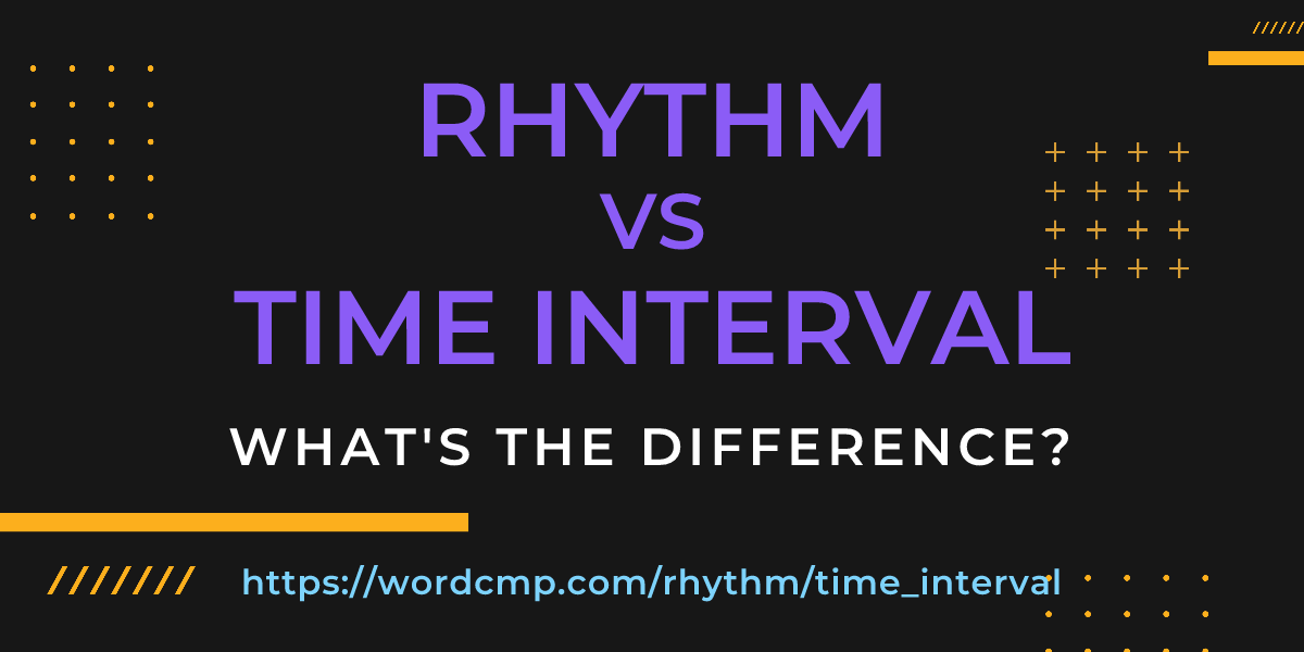 Difference between rhythm and time interval