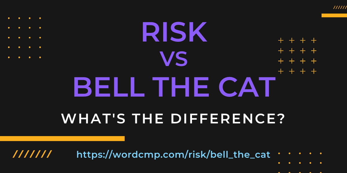 Difference between risk and bell the cat