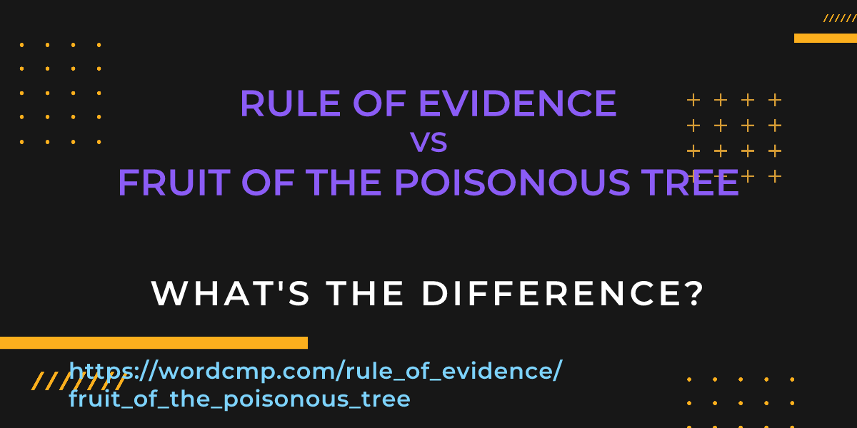 Difference between rule of evidence and fruit of the poisonous tree