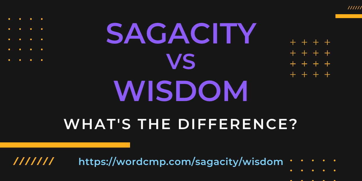 Difference between sagacity and wisdom