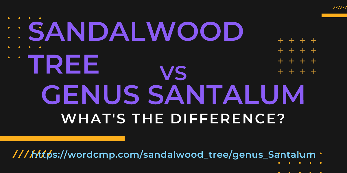 Difference between sandalwood tree and genus Santalum
