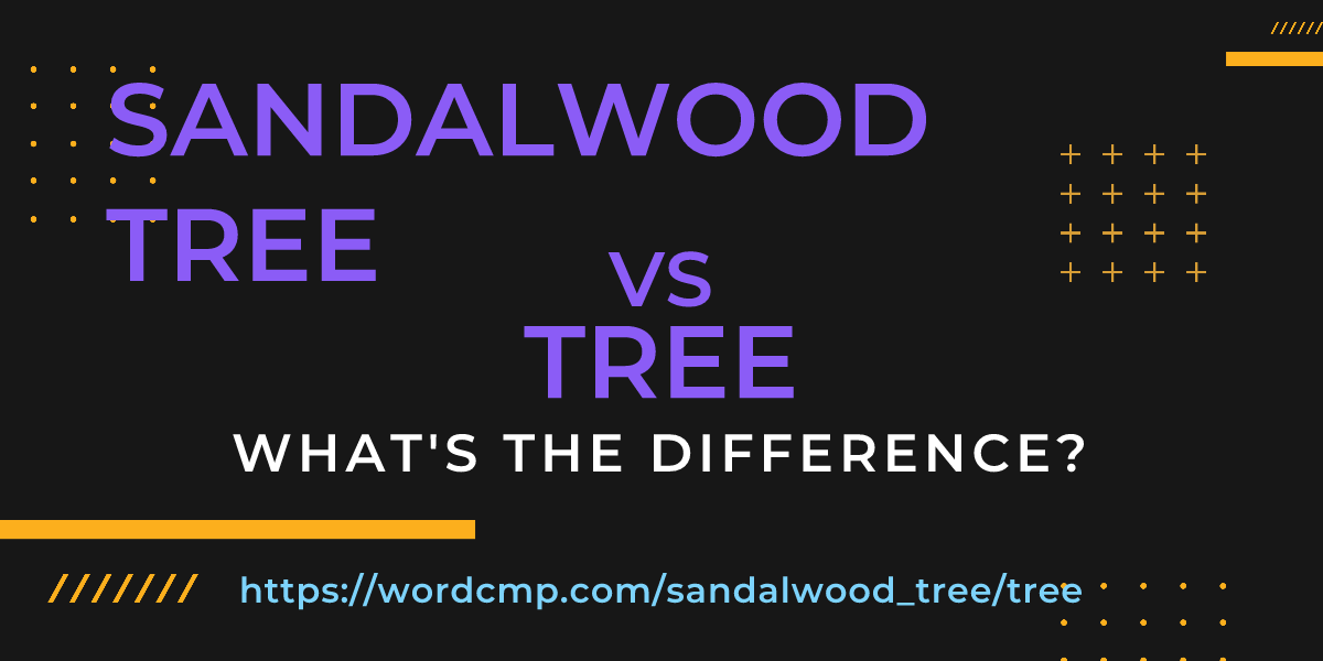 Difference between sandalwood tree and tree