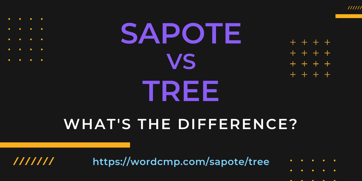 Difference between sapote and tree