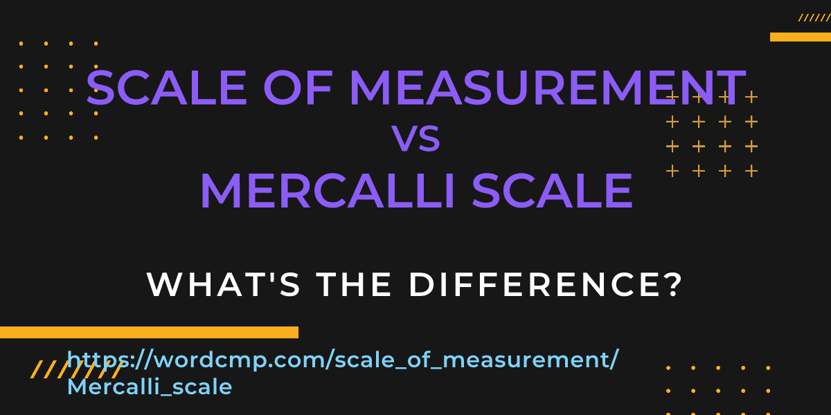 Difference between scale of measurement and Mercalli scale