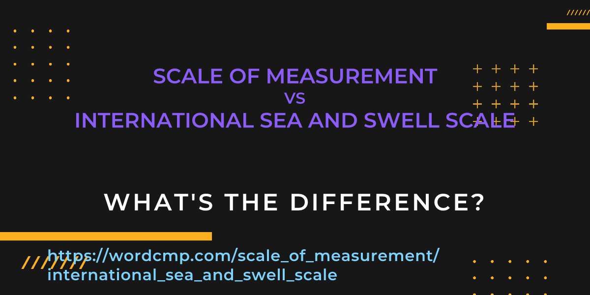 Difference between scale of measurement and international sea and swell scale