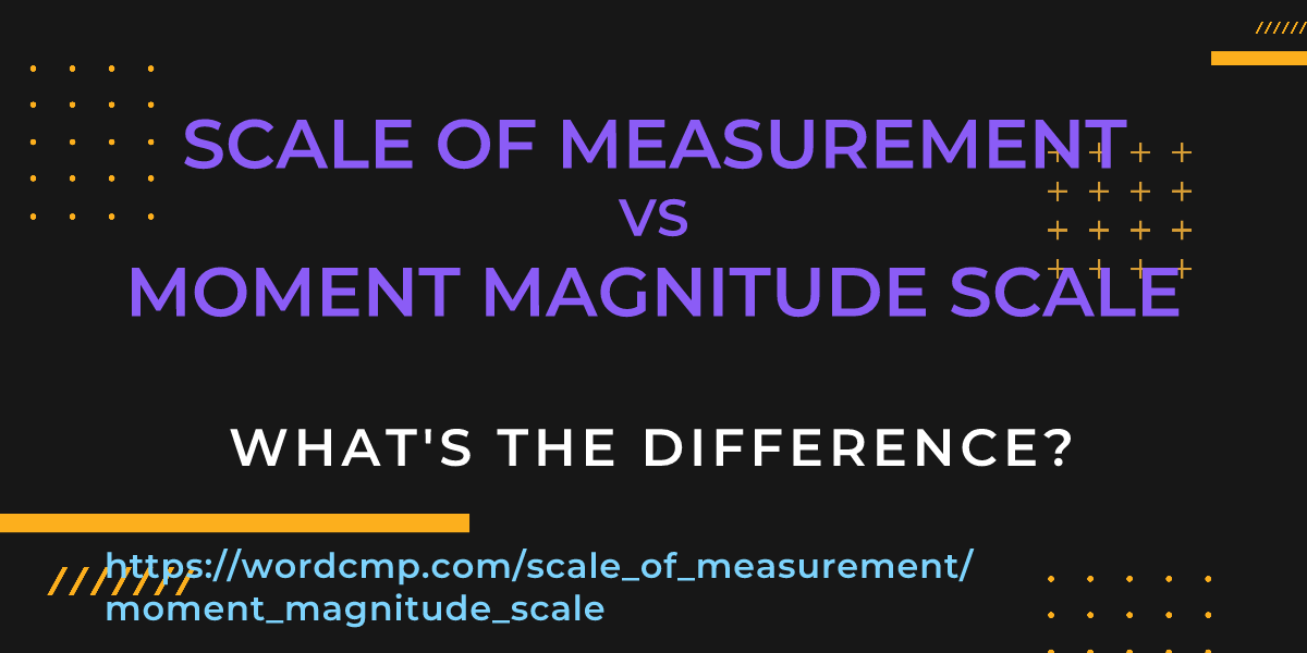 Difference between scale of measurement and moment magnitude scale