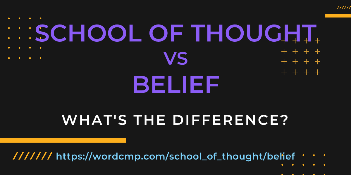 Difference between school of thought and belief