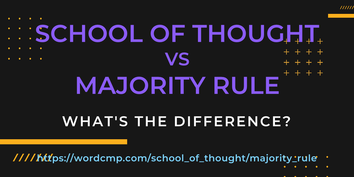 Difference between school of thought and majority rule