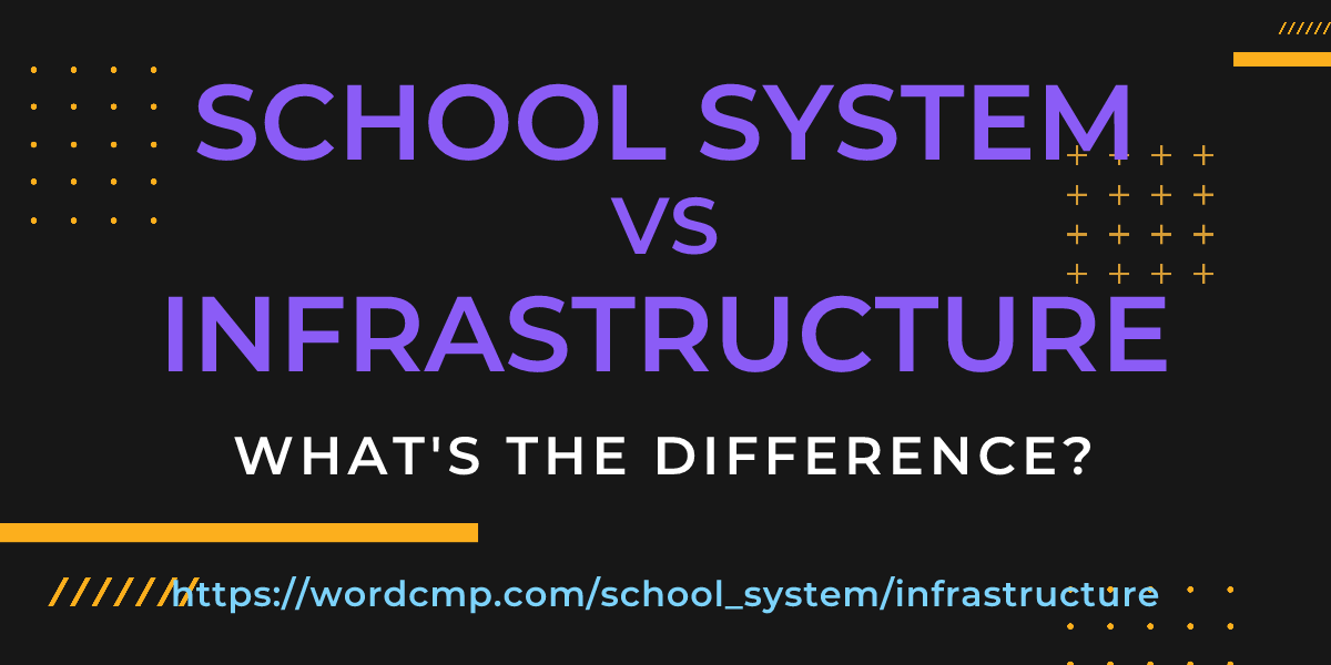 Difference between school system and infrastructure
