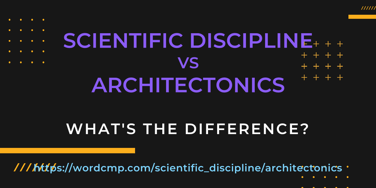 Difference between scientific discipline and architectonics