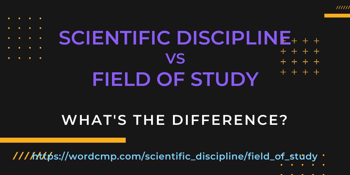 Difference between scientific discipline and field of study
