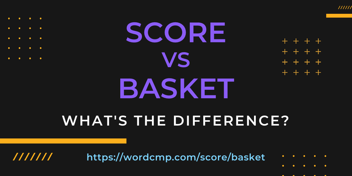 Difference between score and basket