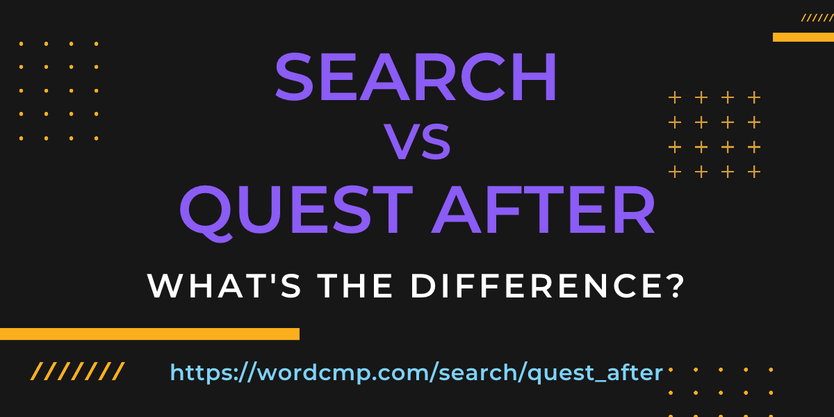 Difference between search and quest after