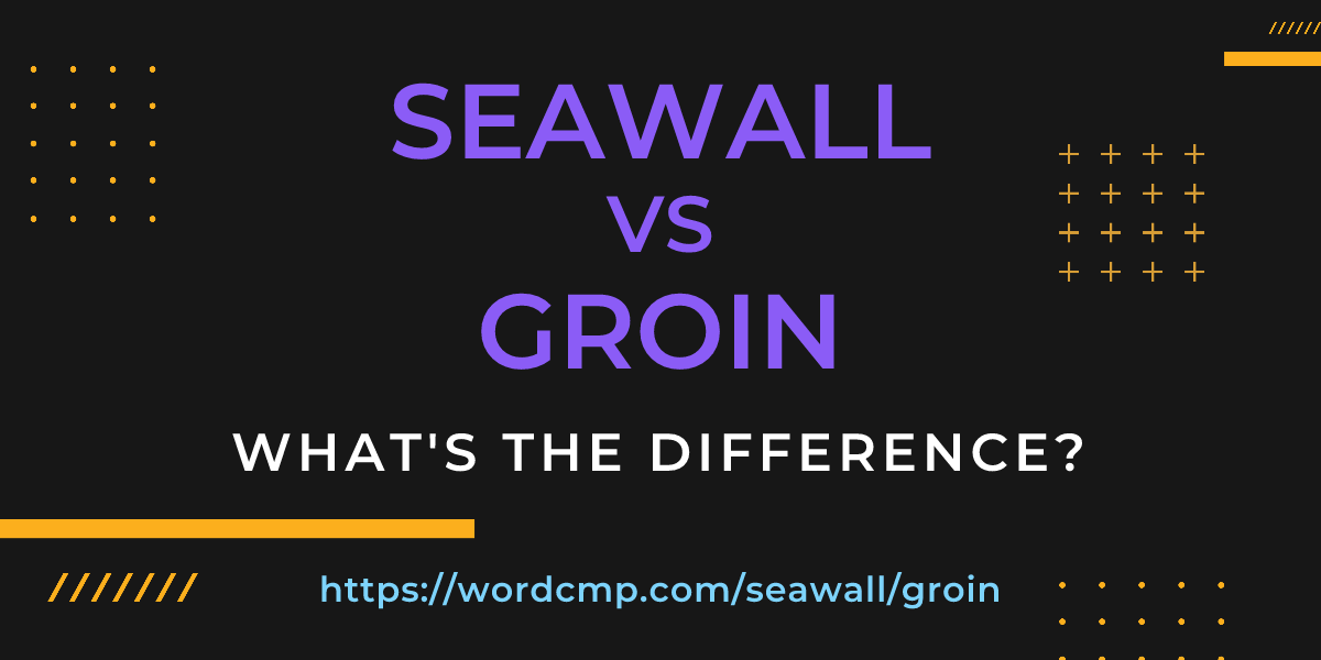 Difference between seawall and groin