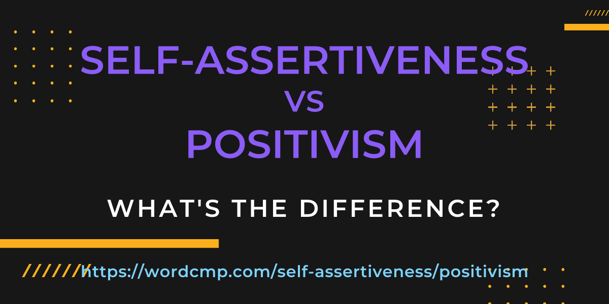Difference between self-assertiveness and positivism