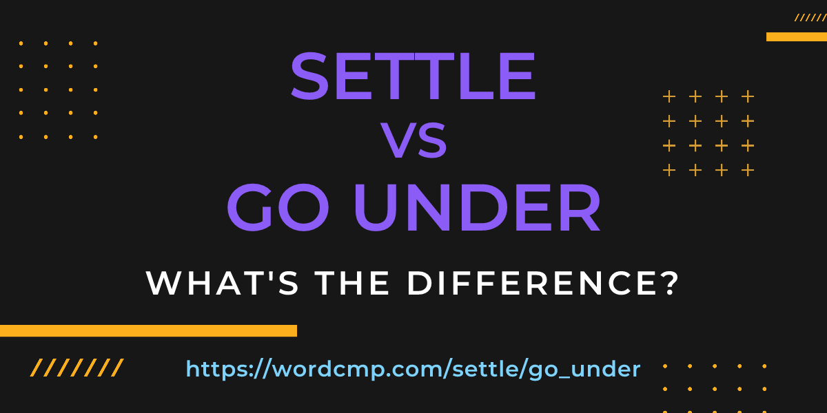 Difference between settle and go under
