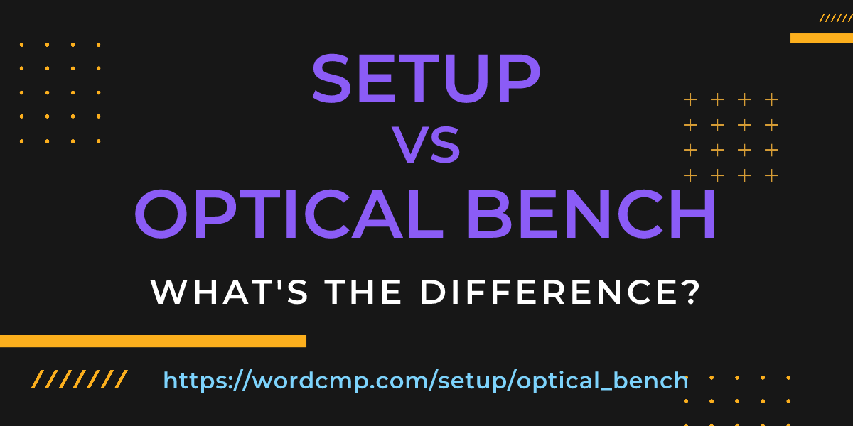Difference between setup and optical bench