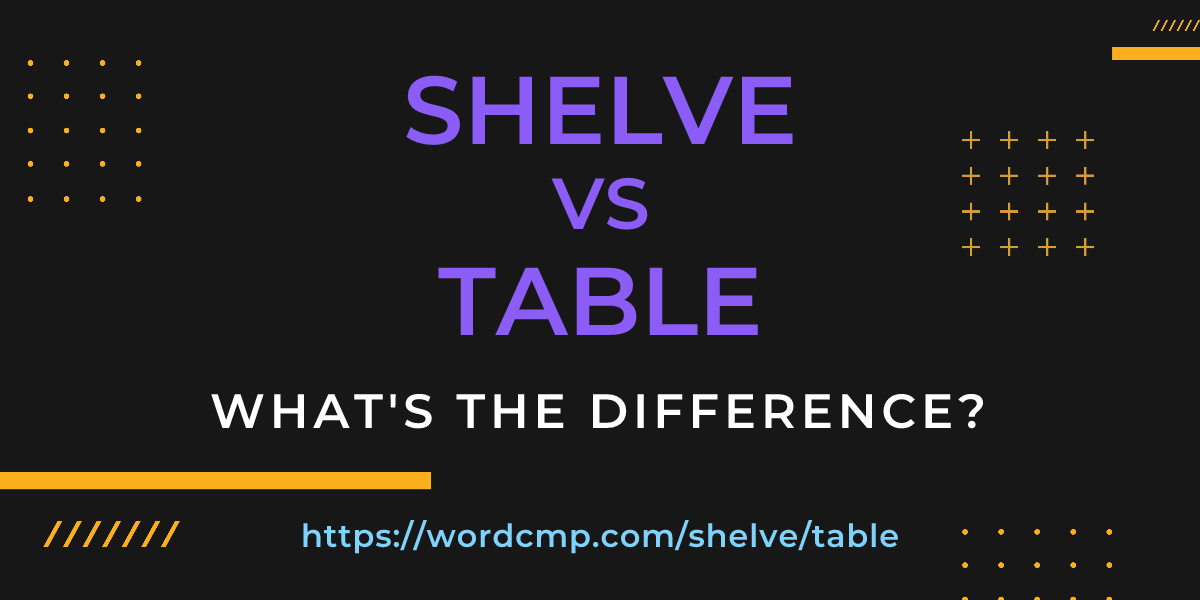 Difference between shelve and table