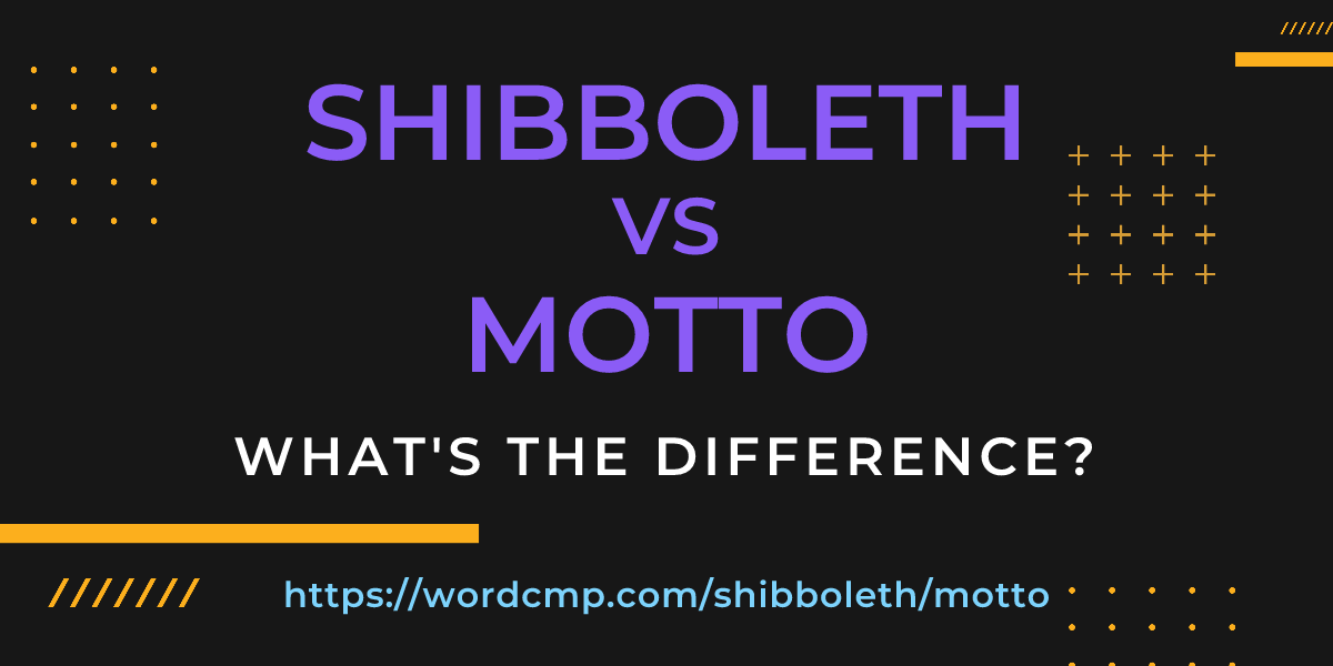 Difference between shibboleth and motto