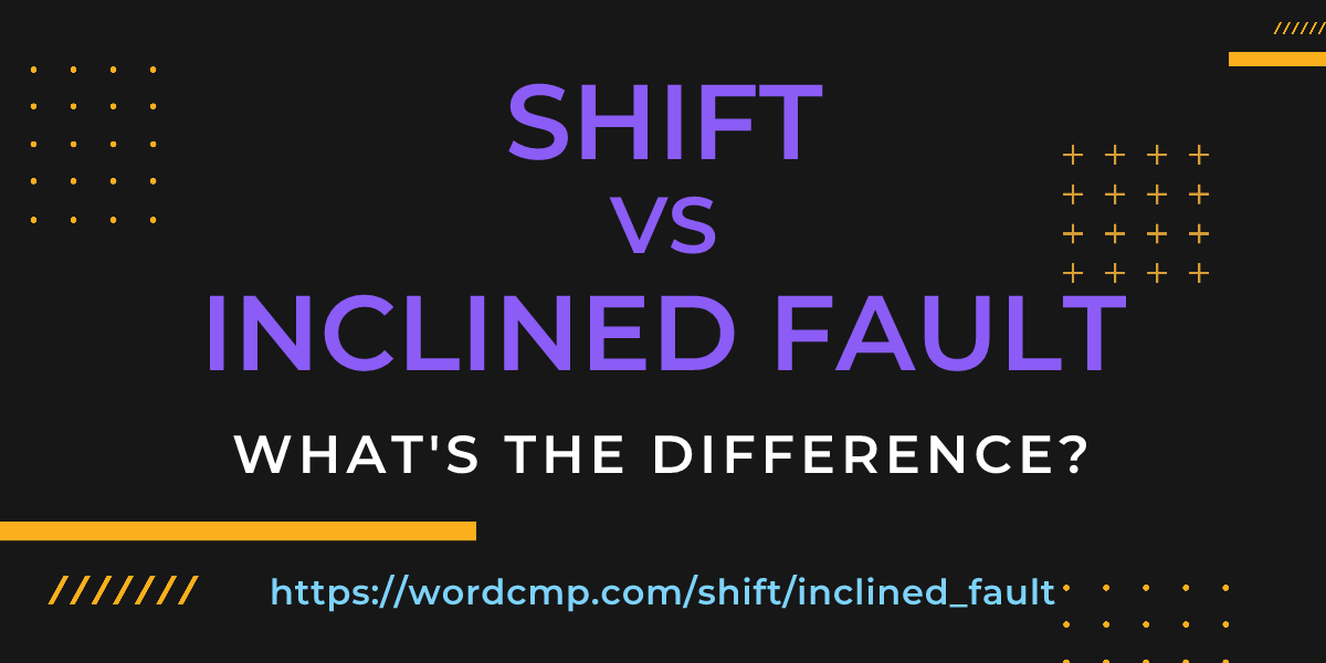 Difference between shift and inclined fault