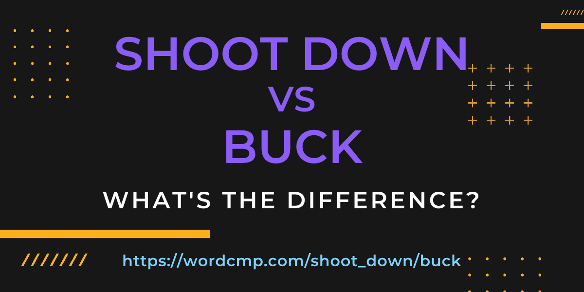 Difference between shoot down and buck