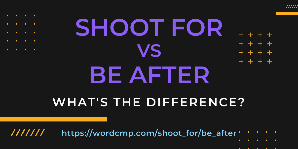 Difference between shoot for and be after