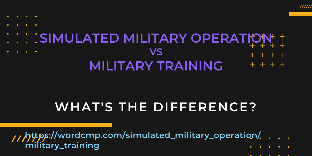 Difference between simulated military operation and military training