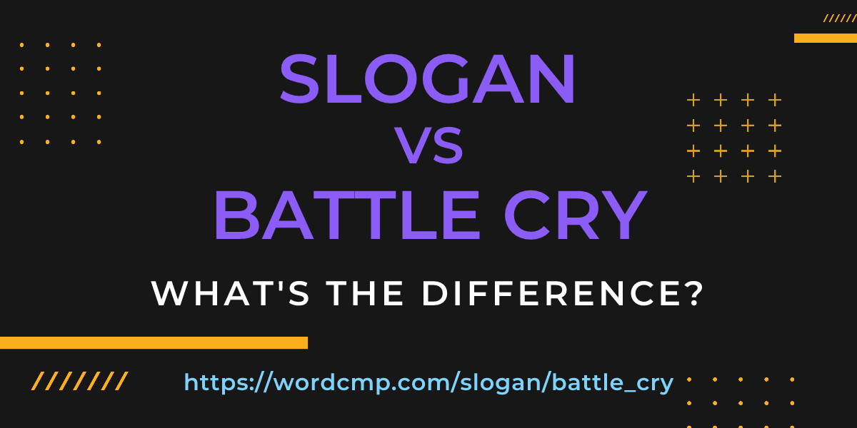 Difference between slogan and battle cry