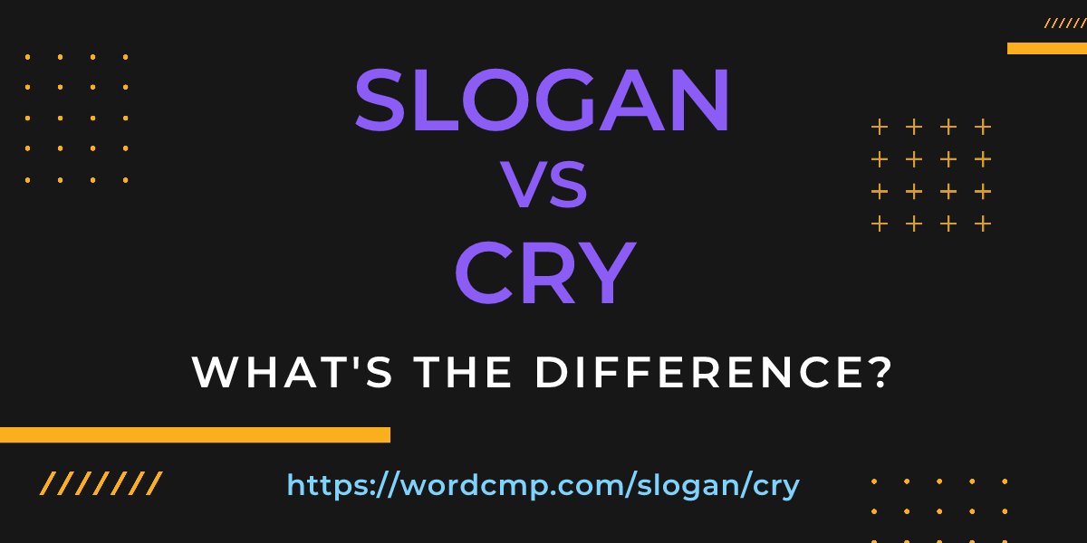 Difference between slogan and cry