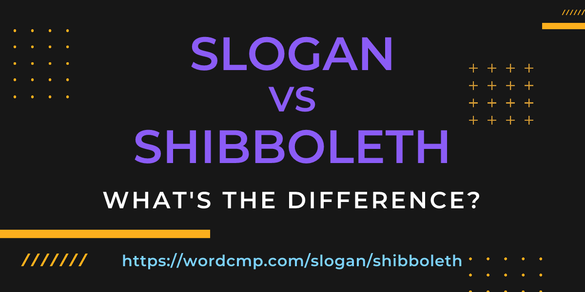 Difference between slogan and shibboleth