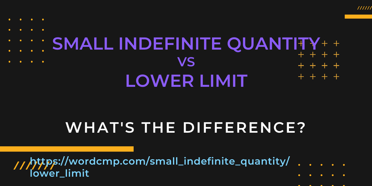 Difference between small indefinite quantity and lower limit
