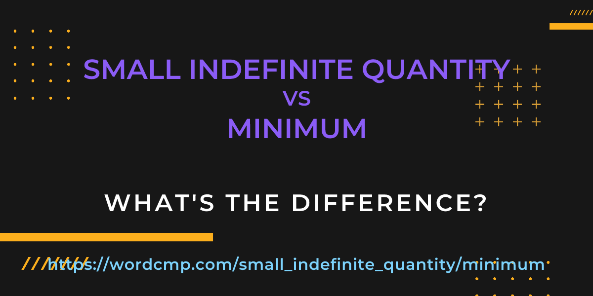 Difference between small indefinite quantity and minimum