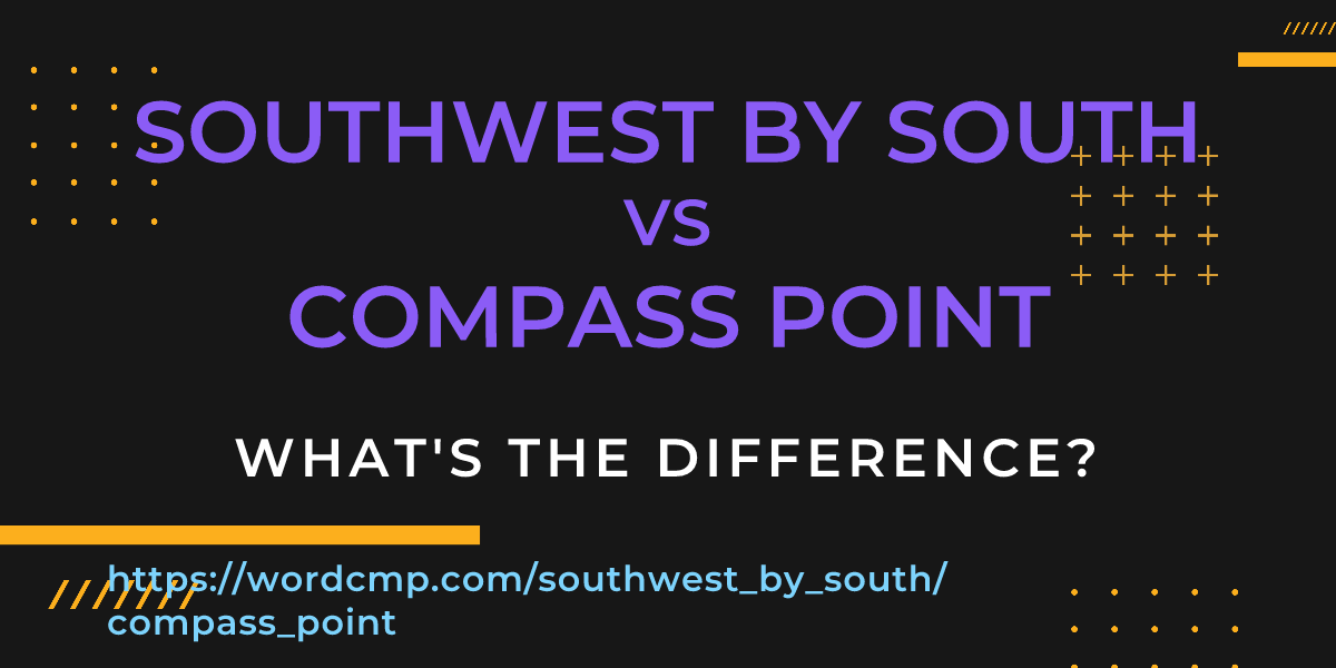 Difference between southwest by south and compass point