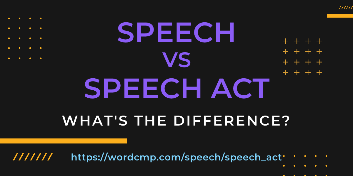Difference between speech and speech act