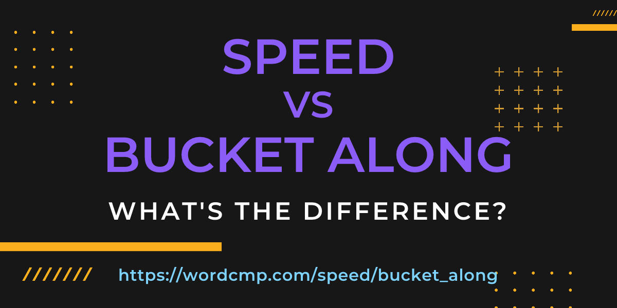 Difference between speed and bucket along