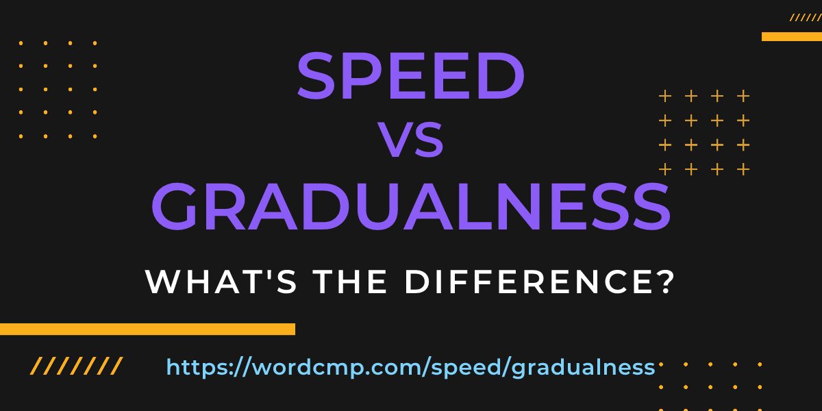 Difference between speed and gradualness