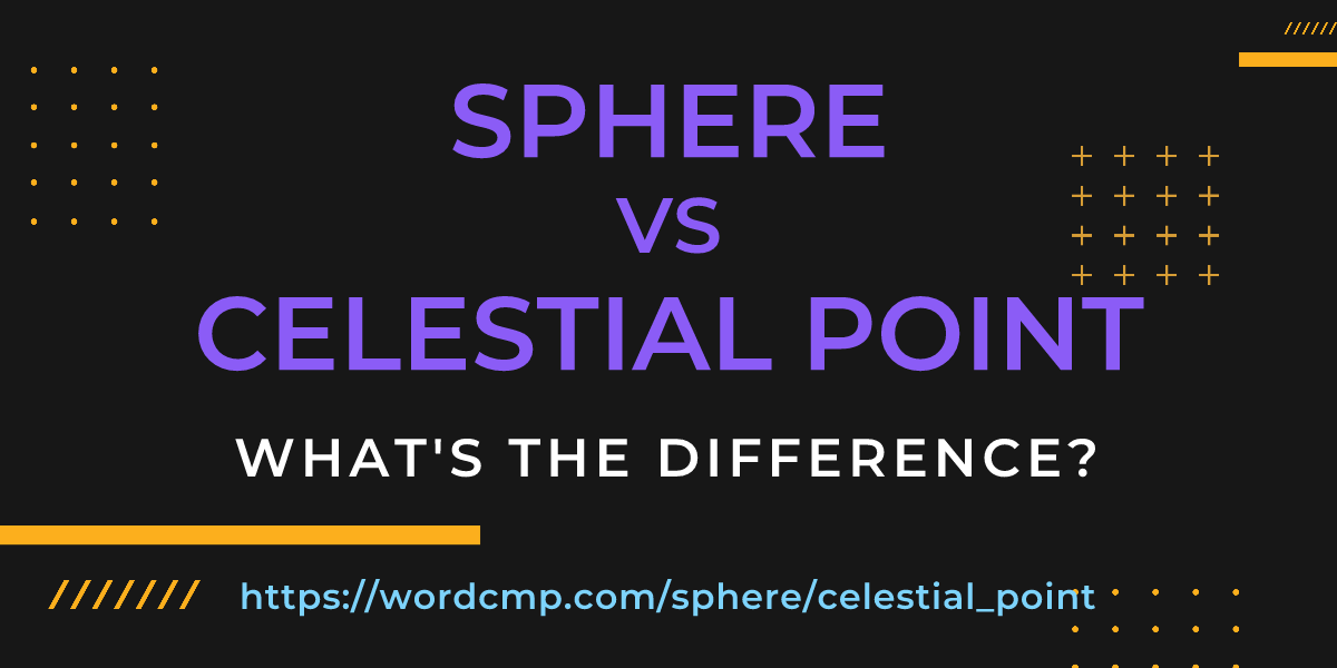 Difference between sphere and celestial point