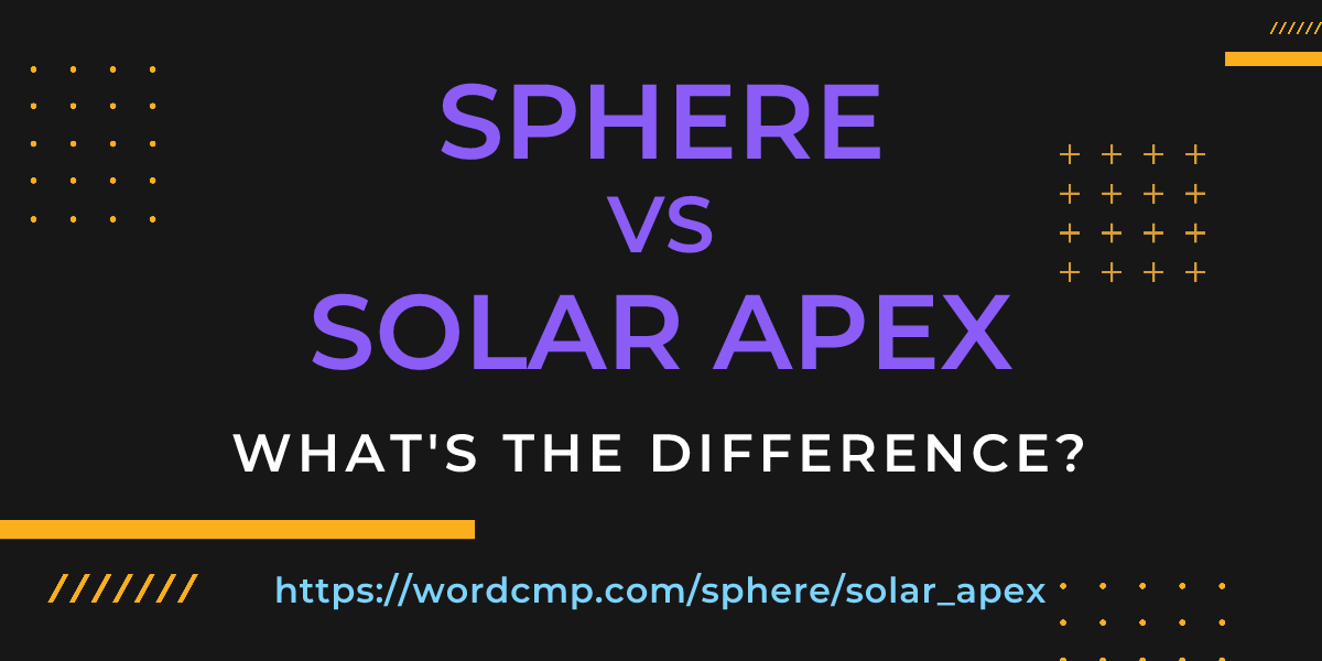Difference between sphere and solar apex