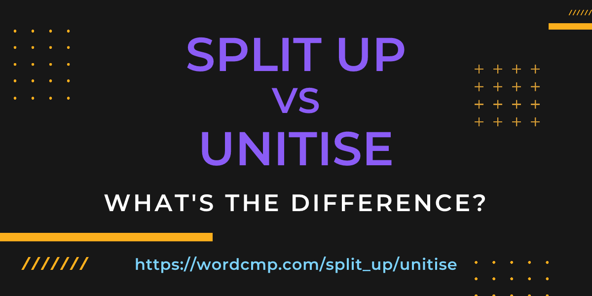 Difference between split up and unitise