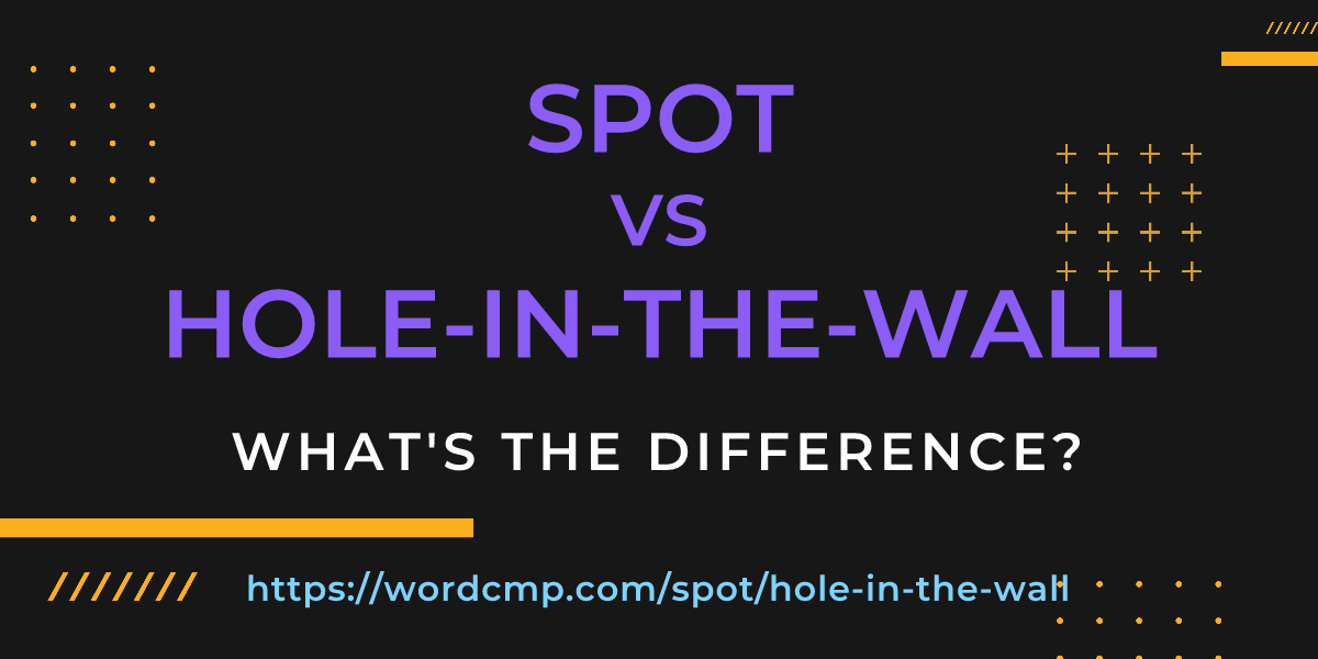 Difference between spot and hole-in-the-wall