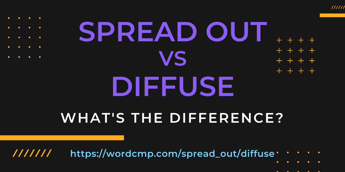 Difference between spread out and diffuse