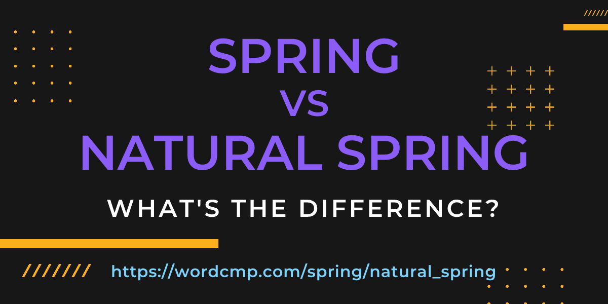 Difference between spring and natural spring