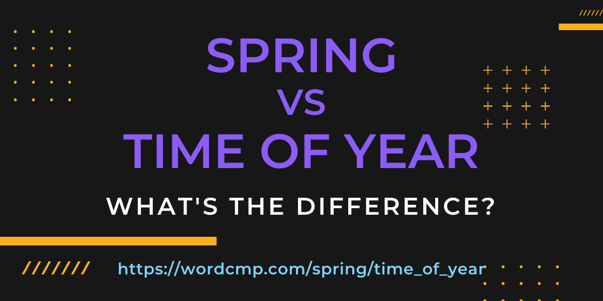 Difference between spring and time of year