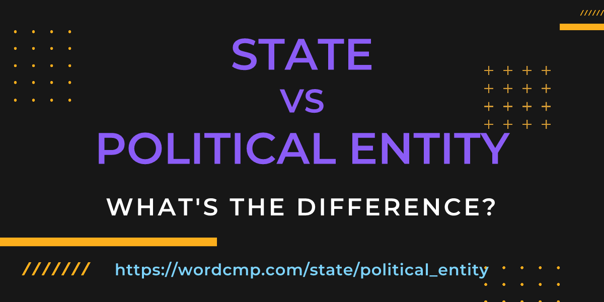 Difference between state and political entity