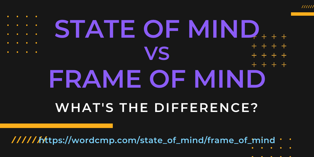 Difference between state of mind and frame of mind