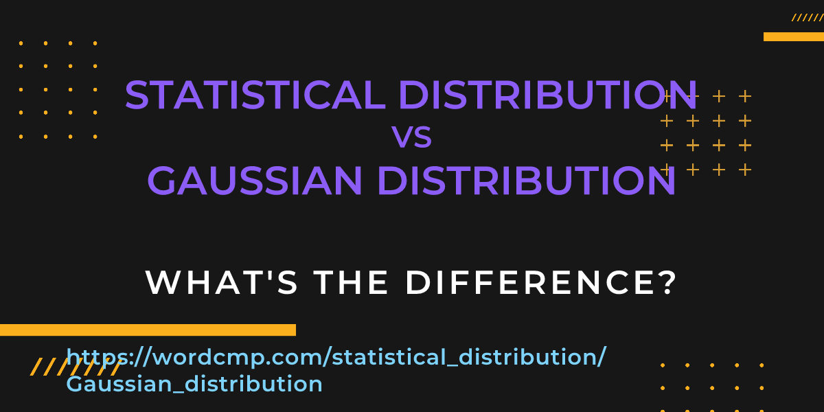 Difference between statistical distribution and Gaussian distribution