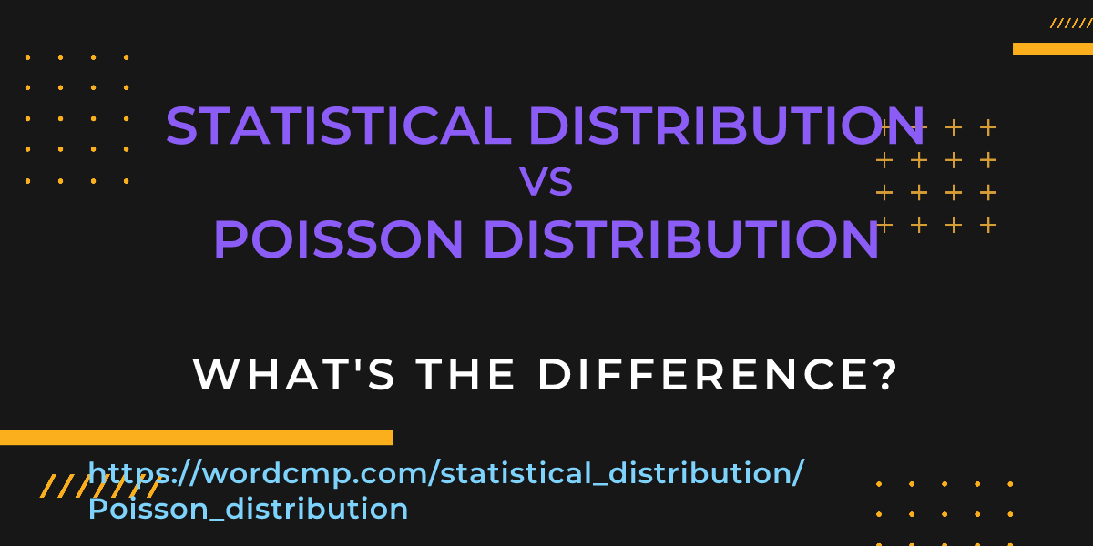 Difference between statistical distribution and Poisson distribution
